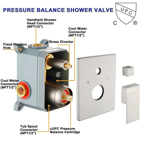 Brushed Finish Shower System With Multi Function Faucet, Rain Head And Handheld Sprayer, showing pressure balance valve components