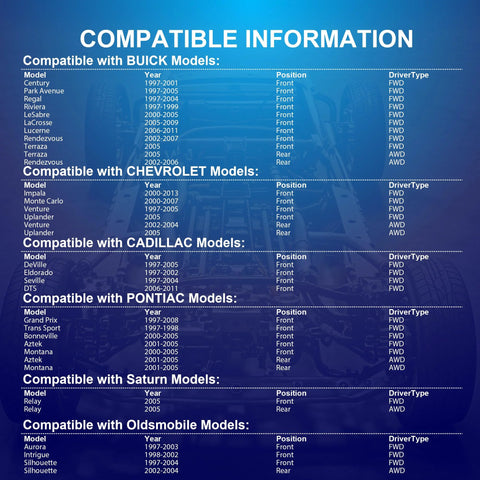 Compatibility chart for Beefed Up Front Wheel Hub Bearing Assembly 5 Lug ABS Fit GM Cars Including multiple Buick and Chevrolet models