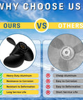 Comparison of Drop In Nine Point Two Five Inch Diameter Ten Pitch Aluminum Outboard Propeller vs competitor.