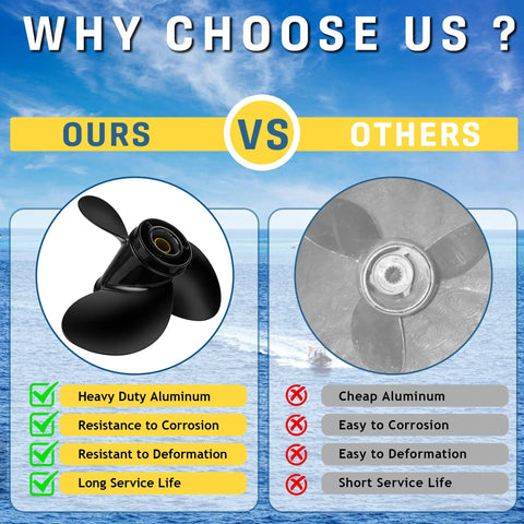 Comparison of Drop In Nine Point Two Five Inch Diameter Ten Pitch Aluminum Outboard Propeller vs competitor.