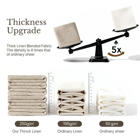 Thickness comparison of Rich Natural Linen Blend Farmhouse Curtains, 52 By 90 Inches, Two Panels, showing fabric density.