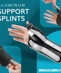 Wrist And Thumb Spica Splint For De Quervain Tenosynovitis Long Forearm Cast Stabilizer showing aluminum support splints