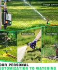 No-Fuss Ten Independent Hose Timers With 10 Programmable Programs, Auto Rain Delay, IP54 Waterproof, large LCD, garden use