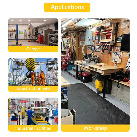 Visual collage of applications: garage workshop, construction site, industrial facilities, workshop scene with tools and benches.