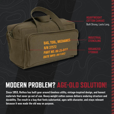 Mechanic Tool Bag With Heavy Duty Olive Drab Canvas Construction, Zipper Pockets, And Rugged Carry Handles, shown with labels.