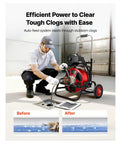 Heavy Duty Auto Feed Drain Cleaning Machine Featuring A Beast Mode Motor And One Hundred Foot Flexible Steel Cable optimized for tackling tough clogs.