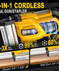 Heavy Duty 18 Gauge Cordless Brad Nailer And Electric Stapler Two In One Badass Driver close-up of tool with bright yellow design, showcasing its features.