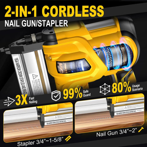Heavy Duty 18 Gauge Cordless Brad Nailer And Electric Stapler Two In One Badass Driver close-up of tool with bright yellow design, showcasing its features.