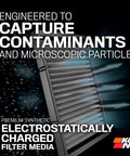 Lifetime Washable Cabin Air Filter For Ford And Lincoln Vehicles 2015 Through 2026 filter media with electrostatic charge