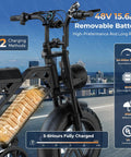 Raw Power 1000W Fat Tire Electric Bike with 48V 15.6Ah removable battery featuring a unique transparent accent design on display.