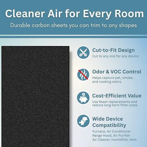 Charcoal Activated Carbon Filter Pad For Air Vents That Fits Home HVAC AC Furnace And Range Hood Traps Dust Odors Smoke And Allergens Cut To Fit One Pack features and benefits displayed.
