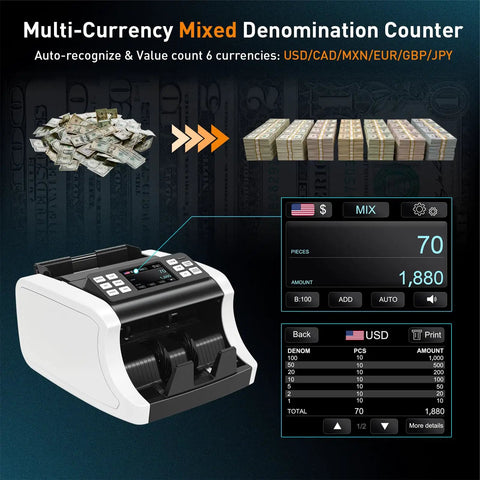 Mixed Denomination Money Counter Machine For Small Biz And Retail, Commercial Grade Bill Counter With Auto Currency Detection