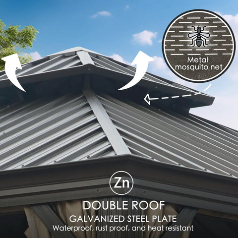 10 By 12 Foot Hardtop Gazebo With Rugged Aluminum Frame And Galvanized Steel Double Roof, close-up of metal roof design