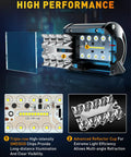 Diagram showing high-performance features of the 12 Inch LED Light Bar With 4 Inch LED Pod Lights Kit 54000LM.