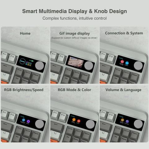 75 Percent Mechanical Keyboard With Tri Mode Wireless Connection And Interactive TFT Display featuring smart multimedia controls and user interface.