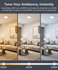 Image showing Ultra-Thin 2in Recessed Lighting Kit Panel Lights For Ceiling Installation in warm, neutral, and cool light settings.