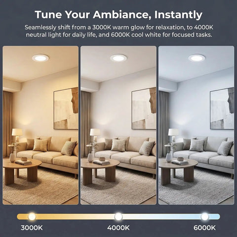 Image showing Ultra-Thin 2in Recessed Lighting Kit Panel Lights For Ceiling Installation in warm, neutral, and cool light settings.