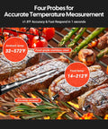 Three Mode Wireless Meat Thermometer With 360 Degree LCD Standalone Base And Four Probes displaying temperature on grill