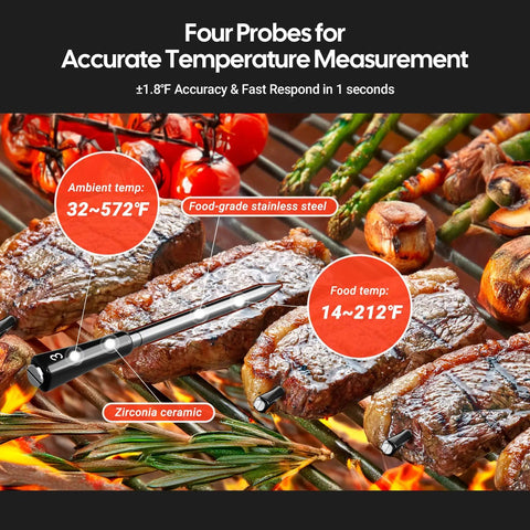 Three Mode Wireless Meat Thermometer With 360 Degree LCD Standalone Base And Four Probes displaying temperature on grill