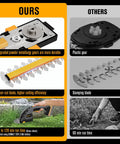 Cordless Hedge Trimmer Compatible With Dewalt 20V Max Battery Tool Only comparison with other tools, showing durability and efficiency.