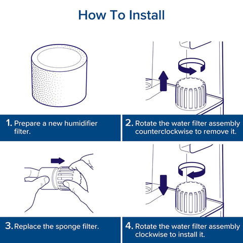 Installation guide for 10 Pack Top Fill Humidifier Replacement Filters For Classic160 Dual150 Dual200S Classic300S LV600S OasisMist450S