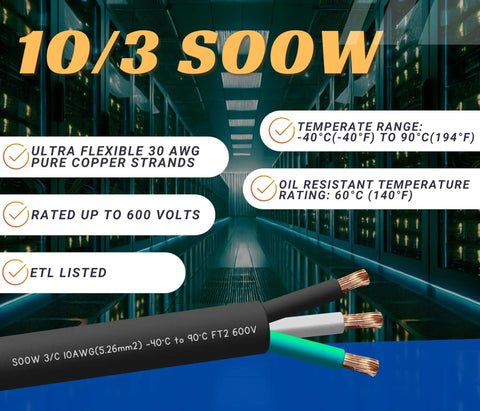 Heavy Duty Nine Foot 10 Awg Soow Power Cable With Safety Listing For Ev Chargers Motor Leads And Jobsite Gear built super solid to handle mud water and daily grind, showing flexible copper strands.