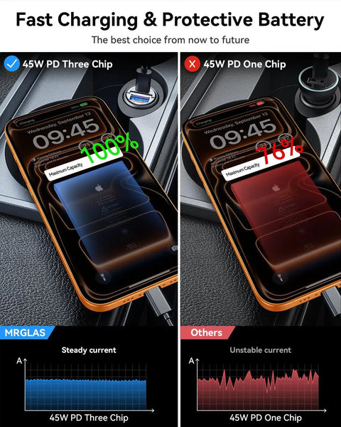 Devices charging with 90W USB C Car Charger Fast Charging With PD45W And QC45W Dual Ports Built Tough Metal Cigarette Lighter Adapter