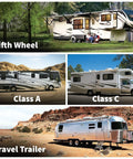 Collage of RV types: fifth wheel, Class A, Class C, and travel trailer in various outdoor settings for recreational travel.