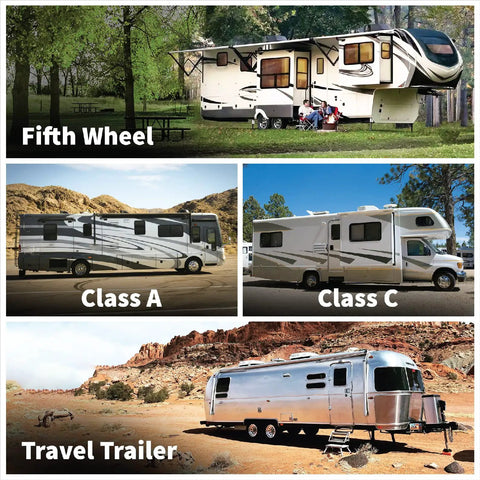 Collage of RV types: fifth wheel, Class A, Class C, and travel trailer in various outdoor settings for recreational travel.