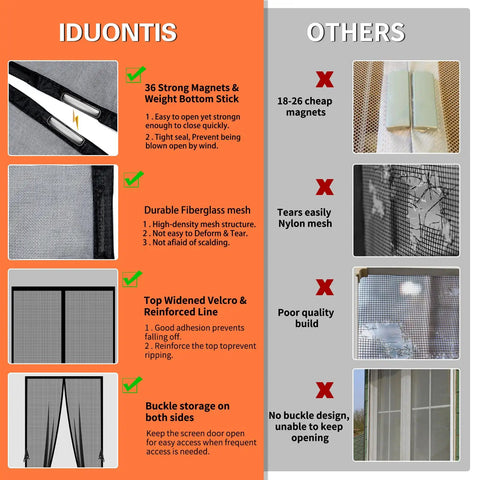 Comparison chart of Idountis Heavy Duty Fiberglass Magnetic Screen Mesh Door and other brands highlighting durability and design.