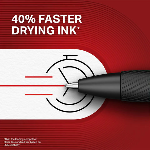 Goes On Like Butter Gel Pens Black 0.7 Mm Medium Point 12 Pack Featuring Zero Smear Quick Dry Ink with stopwatch illustration.