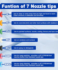 Pressure Washer Nozzle Tips Kit Seven Pack With One Quarter Inch Quick Connect For Power Washers Two Point Five GPM Includes 0 Degree 15 Degree 25 Degree 40 Degree 65 Degree Nozzles Rinse And Soap Modes displayed with function descriptions.