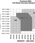 Full body harness sizing chart for Protecta PRO, showing height and weight ranges for SM, MED/LG, and XL sizes.