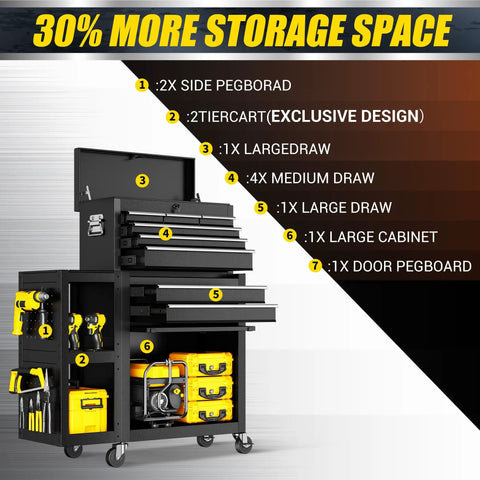 Tough As Nails 8 Drawer Rolling Tool Chest With Lockable Cabinets And Detachable Utility Cart features 30% more storage space with multiple drawers.