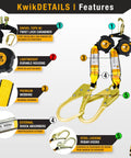 10 Foot Cobra Web Self Retracting Lifeline No Tangling Design Class 1 Retractable Safety Lanyard with features diagram