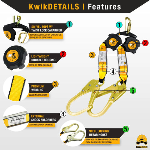10 Foot Cobra Web Self Retracting Lifeline No Tangling Design Class 1 Retractable Safety Lanyard with features diagram