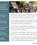 Invest in Forever Furniture with 20-year warranty, ColorStay technology, ClimateTuff materials, recyclable and USA-made.