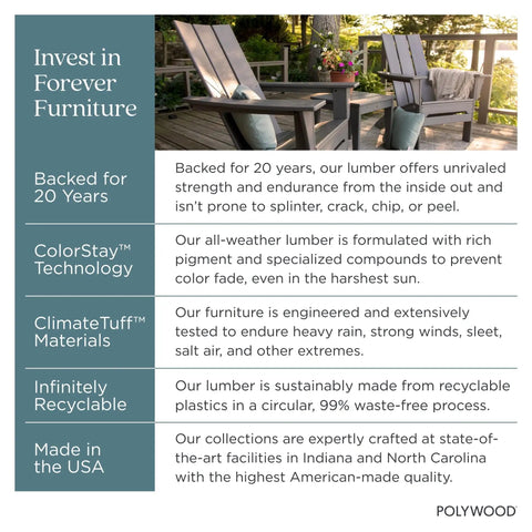 Invest in Forever Furniture with 20-year warranty, ColorStay technology, ClimateTuff materials, recyclable and USA-made.