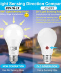 Comparison of new and old generation Dusk To Dawn A19 LED Light Bulbs 850 Lumens Daylight Bright 60W Equivalent
