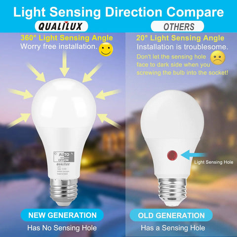 Comparison of new and old generation Dusk To Dawn A19 LED Light Bulbs 850 Lumens Daylight Bright 60W Equivalent