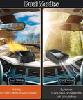 Keeping The Chill At Bay While Driving This Portable 12V 200W Car Heater Plugs Straight Into Car Power Outlet Doubling As Rapid Windshield Defroster And Defogger With 360 Rotating Head For Cars Trucks And Suvs in use dual modes for heating and cooling.