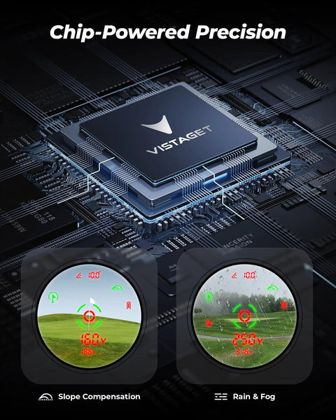 Chip technology and display features of Golvia Pro Golf Range Finder 1200 Yards With OLED Display And 7X Magnification TriMeasure Slope On Off Flag Lock Vibration Magnetic Mount Rechargeable Battery Fog Resistant For Precise Yardage And Shots