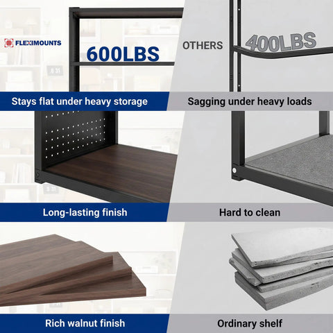 Heavy Duty Five Tier Storage Shelves With Sturdy Built In Pegboard Backing And A Serious Heavy Hitter Garage Shelving System, showcasing strong walnut shelves.