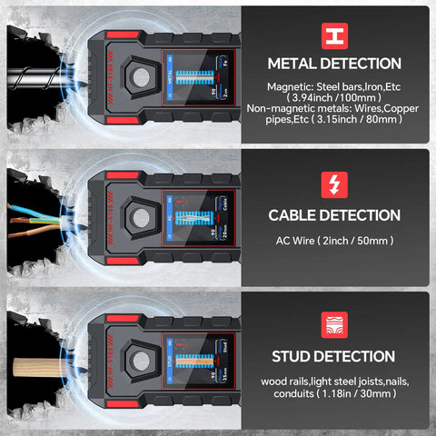 Rechargeable Stud Finder And Wall Scanner That Works Like A Charm For Spotting Wood Joists Live Ac Wires And Metal Pipes With Pinpoint Edge Center Detection For Zero Stress Home Projects And Effortless Weekend Fixes