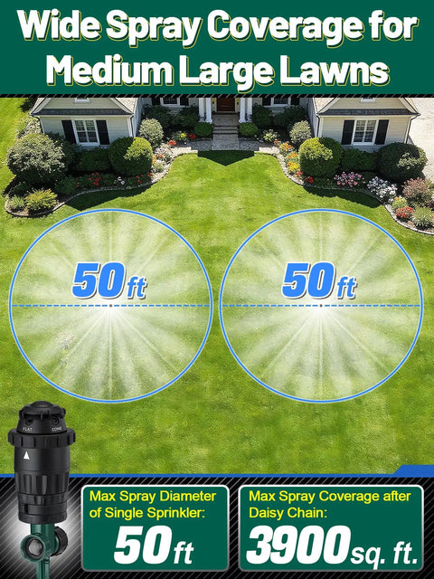 Diagram showing coverage of Heavy Duty Aluminum Spike Sprinklers For Your Yard With Adjustable Spray Coverage And 5 Spray Patterns