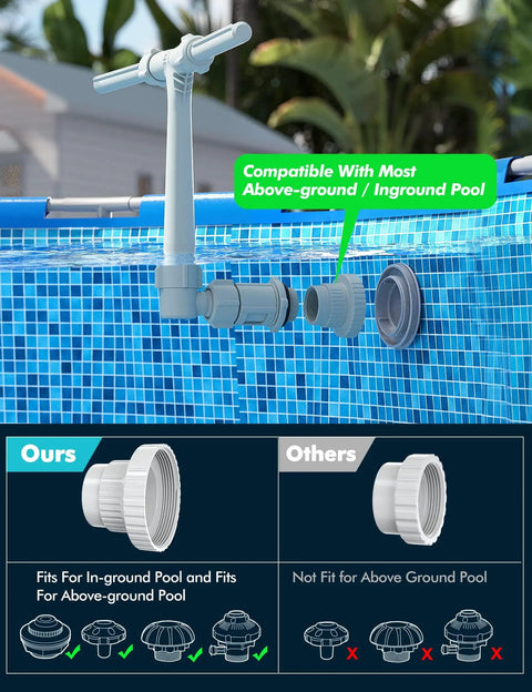 Dual Spray Pool Fountain For Above Ground And Inground Pools, 2 In 1 Adjustable Waterfall Sprinkler setup on pool wall