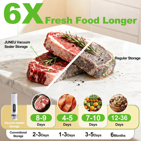 Handheld Vacuum Sealer For Food With 30 Reusable Bags Dry And Moist Food Compatible, showing steak comparison of vacuum and regular storage.