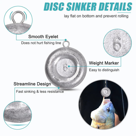 Flat Disc Fishing Sinkers For Saltwater Surf Fishing And Bottom Drifting Coin Shaped Sinker Weights That Stay Put In Currents