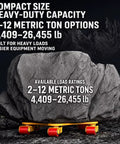 Professional Grade Heavy Duty Industrial Machinery Movers 26455 Lb Capacity on compact skate under massive rock, showcasing load ratings.