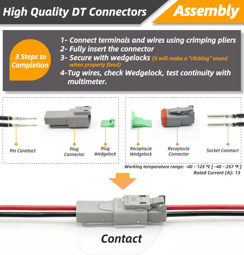 Assembly guide for 2 Pin DT Waterproof Connector Kit, 28 Sets With Crimping Tool And Removal Tool, showing plug and receptacle parts.